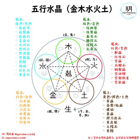 屬土的工作|五行屬土職業